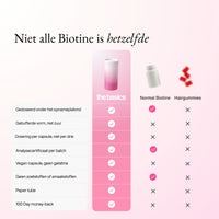 Biotine