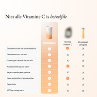 Vitamine C